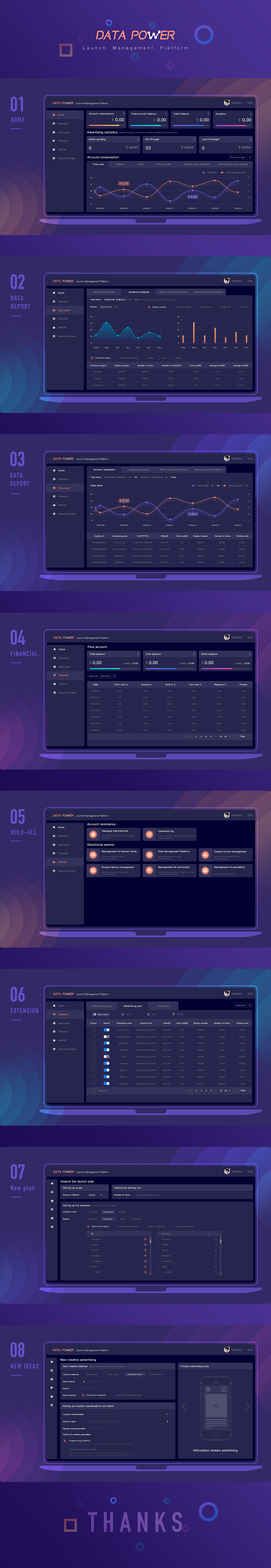 【DATA POWER】Launch Management Platform