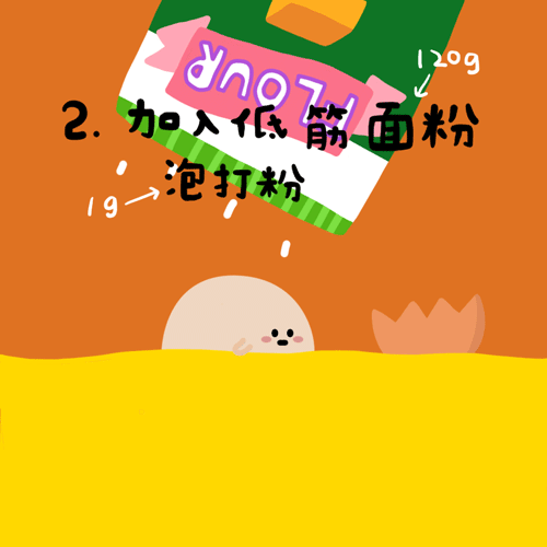 汪蛋教你用肉体做一份爱的铜锣烧（图ZNjg0MTczMzI=） - 中/长篇漫画 - 站酷设计师ski呆狗原创素材 - 站酷ZCOOL