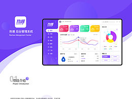 熱潮后臺(tái)管理系統(tǒng)
