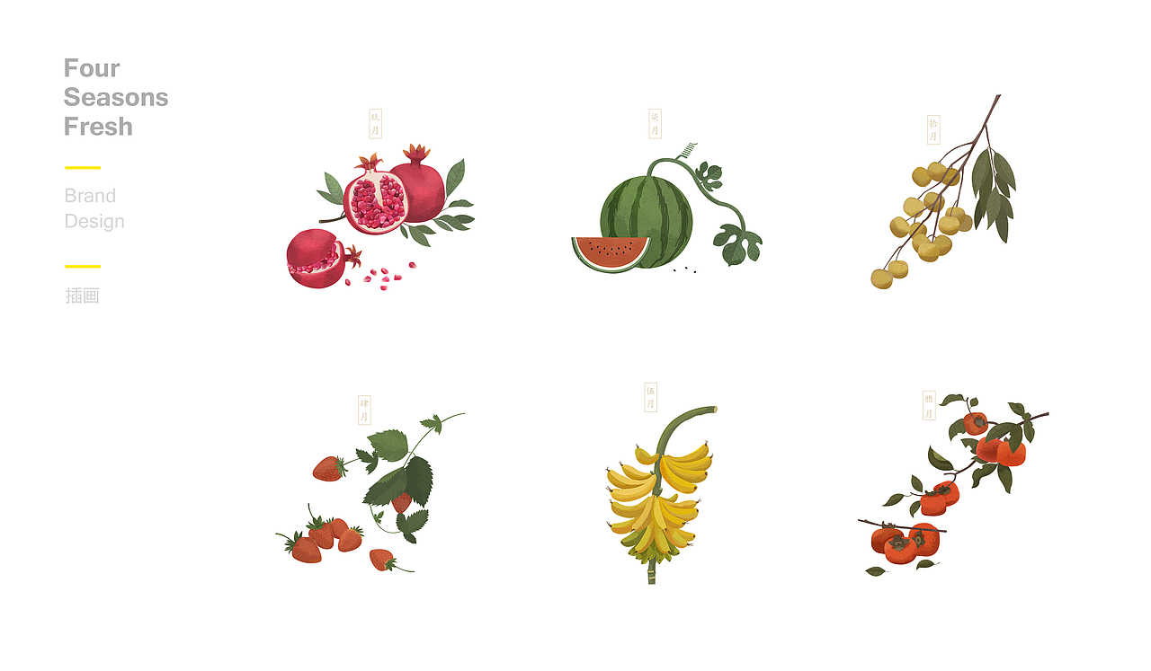 NetEase-四季生鲜