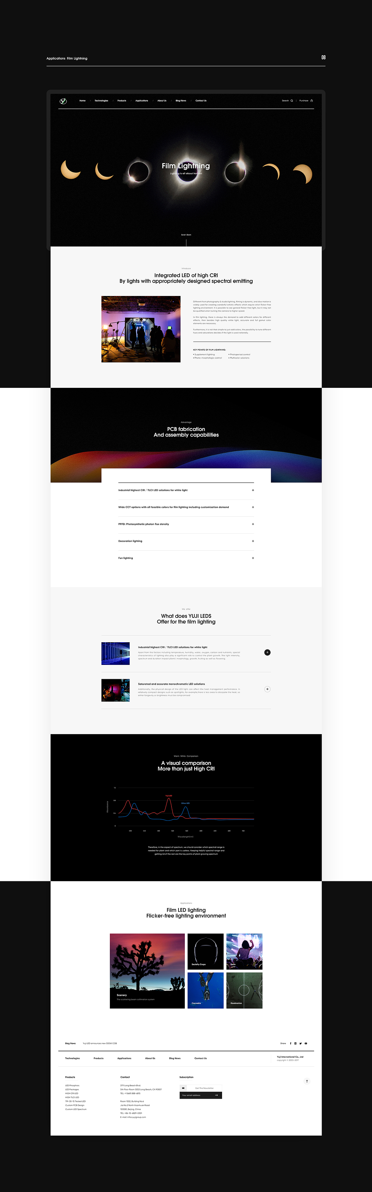 Infinite Web 作品（图ZMTgwODU1Mzc2） - 企业官网 - 站酷设计师_太格原创素材 - 站酷ZCOOL