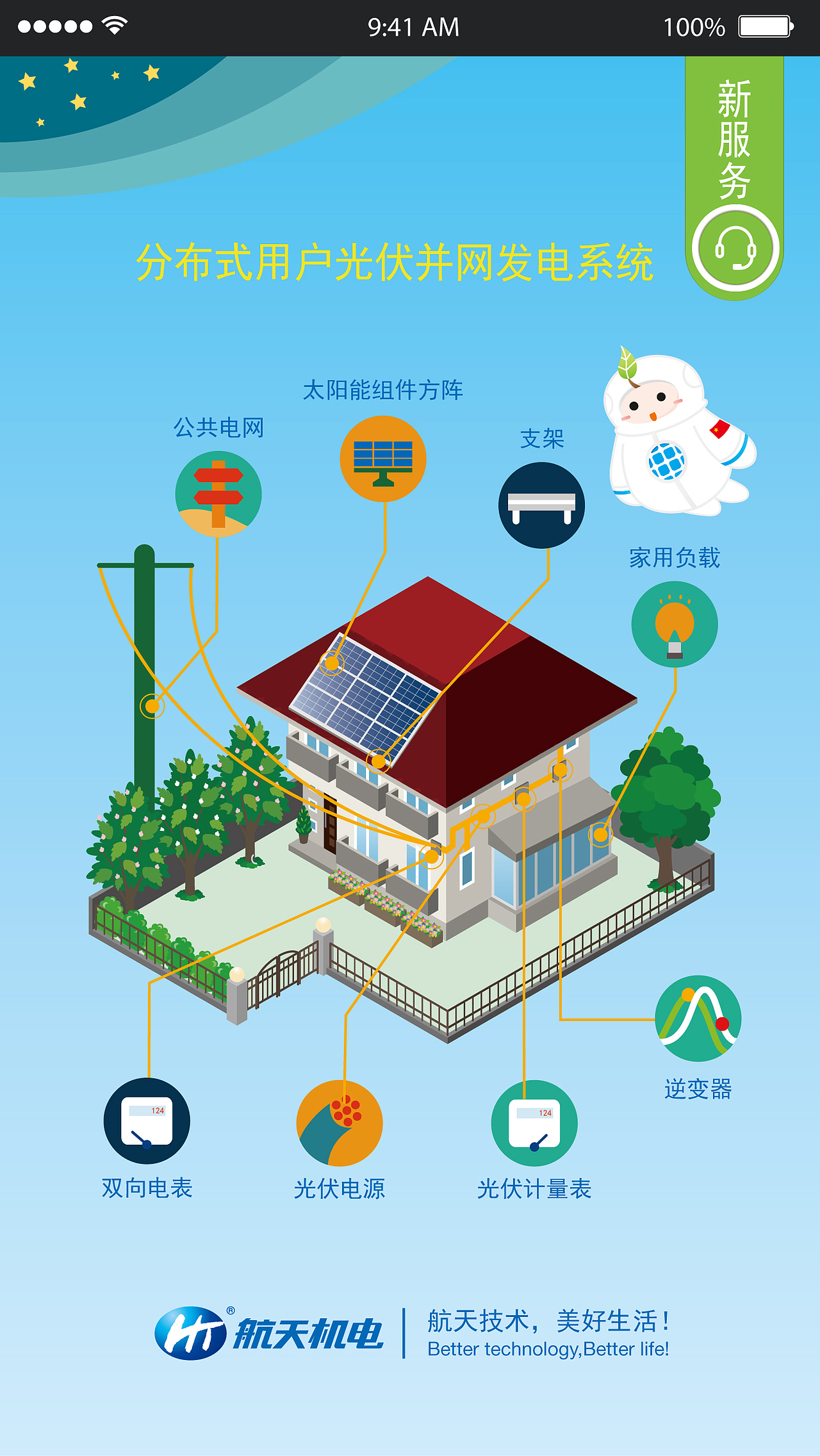 航天机电发布会H5邀请函（图ZNTAwOTQ3MzY=） - 移动端网页 - 站酷设计师郭智翔丶原创素材 - 站酷ZCOOL