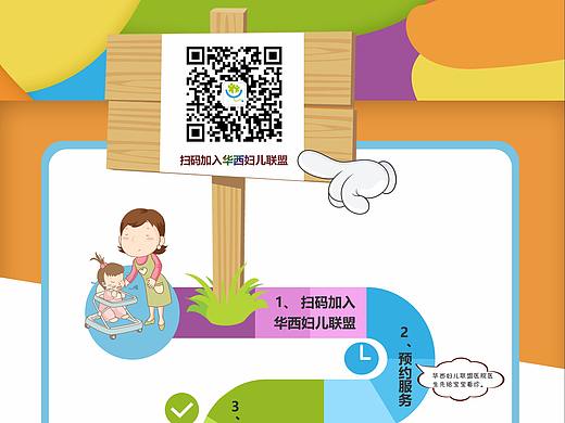 儿童医疗类DM单