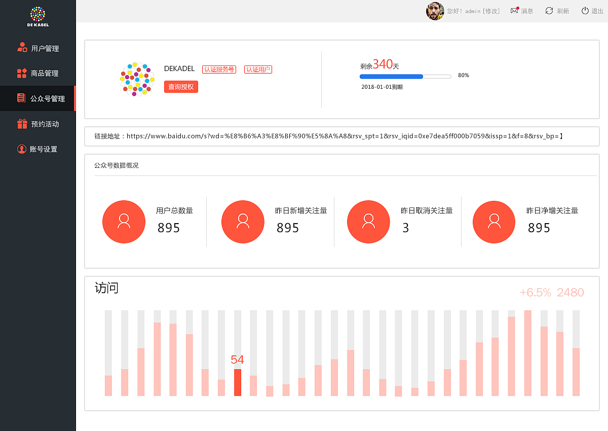 后台系统（图ZODMwMjQyMzY=） - 其他网页 - 站酷设计师小春妮儿原创素材 - 站酷ZCOOL