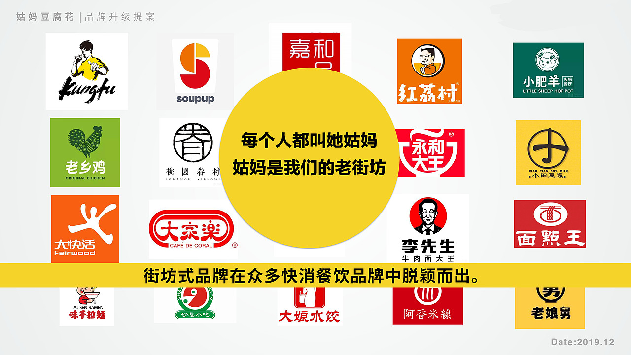 姑妈豆花（珠海）品牌升级全过程feat.雨然（图ZMjE1NDY4OTMy） - 品牌 - 站酷设计师冯阿水原创素材 - 站酷ZCOOL
