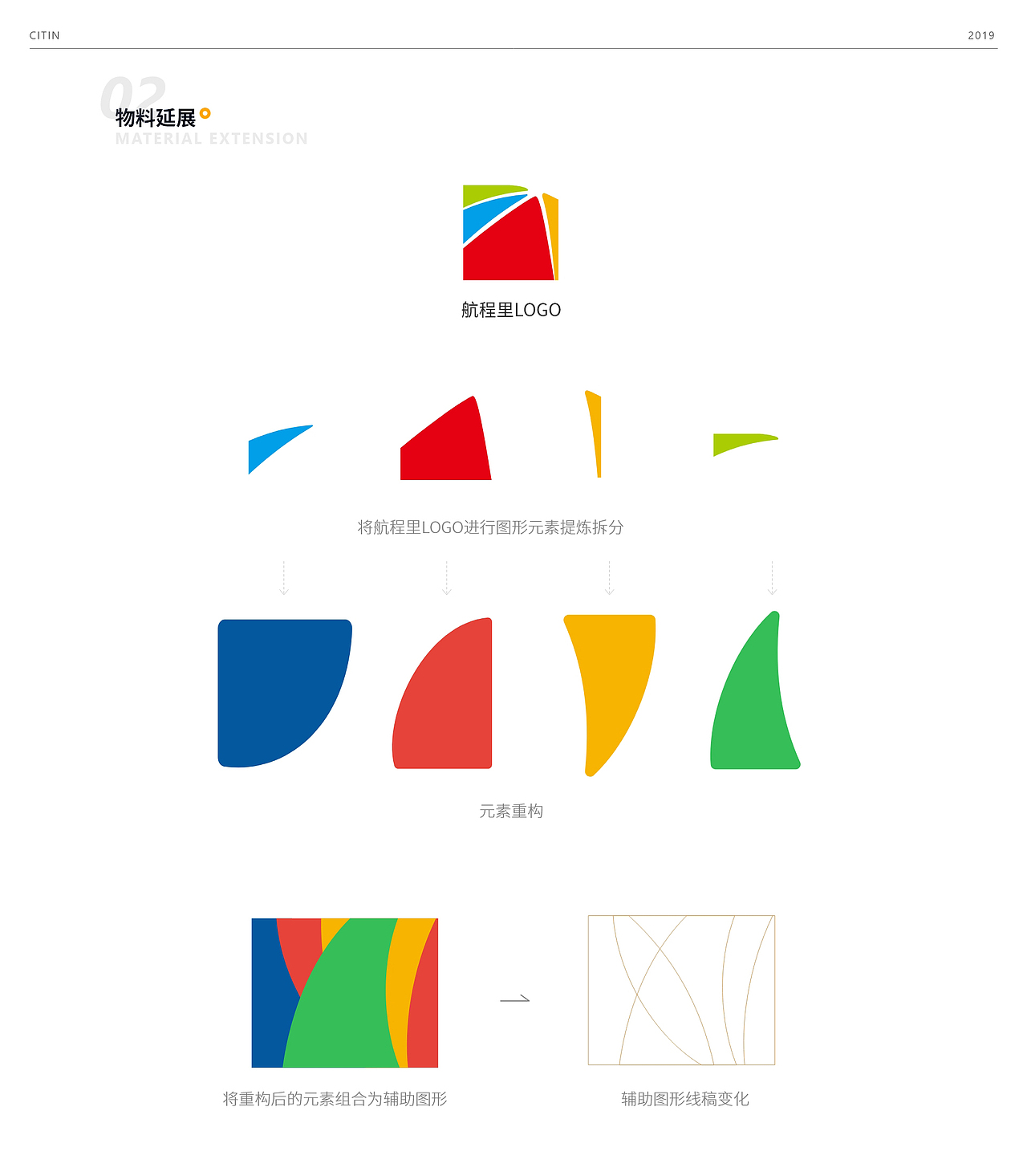航城里购物中心系统VI设计（图ZMjQ4MTEzMDAw） - 包装 - 站酷设计师玲子酱原创素材 - 站酷ZCOOL