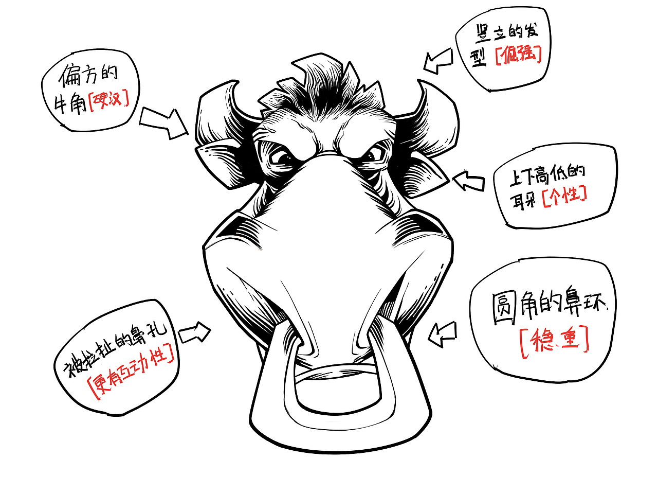 盛火新作“零食巨头”来伊份大单品扭伊牛包装视觉设计（图ZMTgzNTQzMTcy） - 包装 - 站酷设计师蓝色盛火原创素材 - 站酷ZCOOL