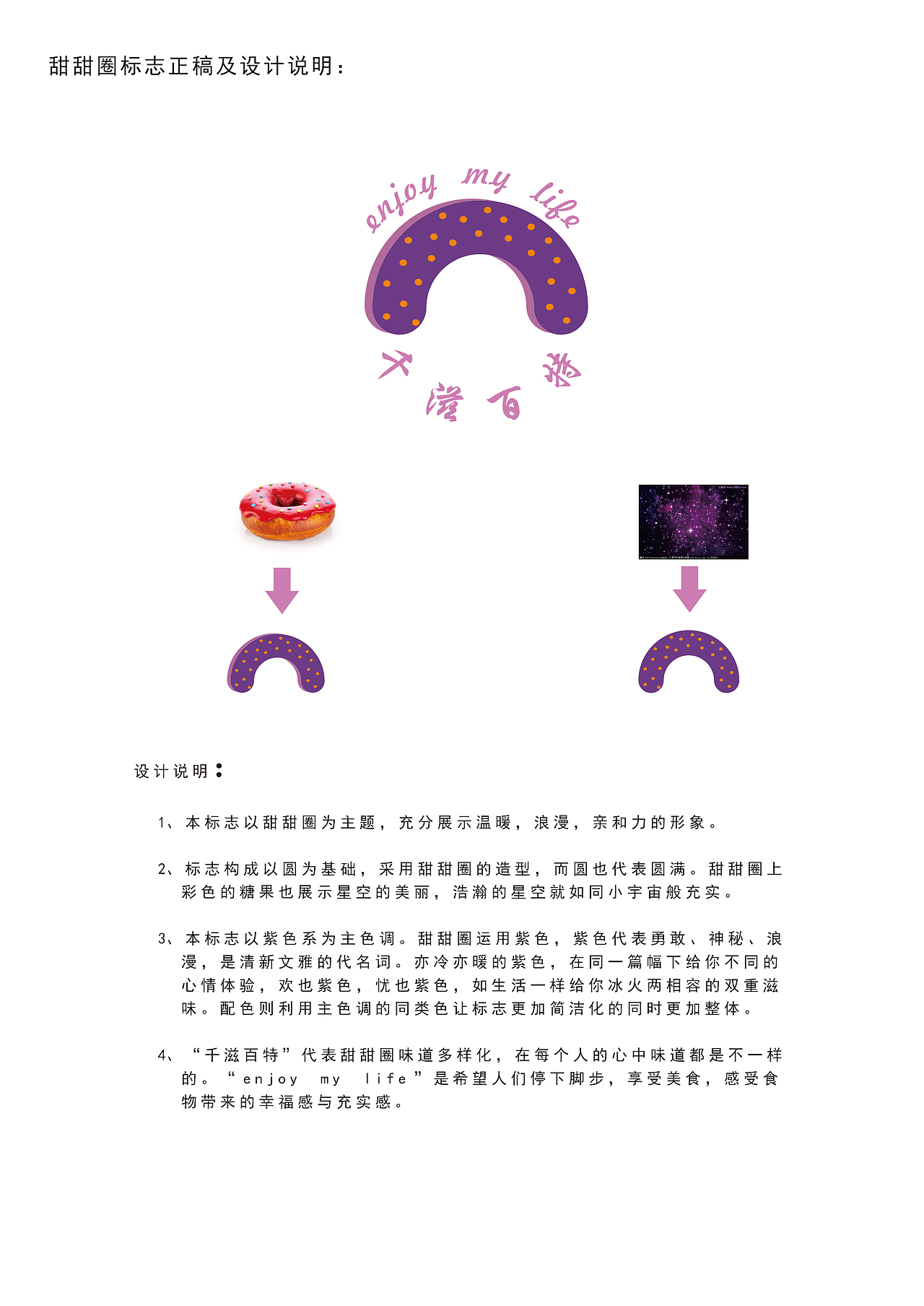 甜甜圈（图ZMTQ0NzIzNjky） - Logo - 站酷设计师Huuu_原创素材 - 站酷ZCOOL