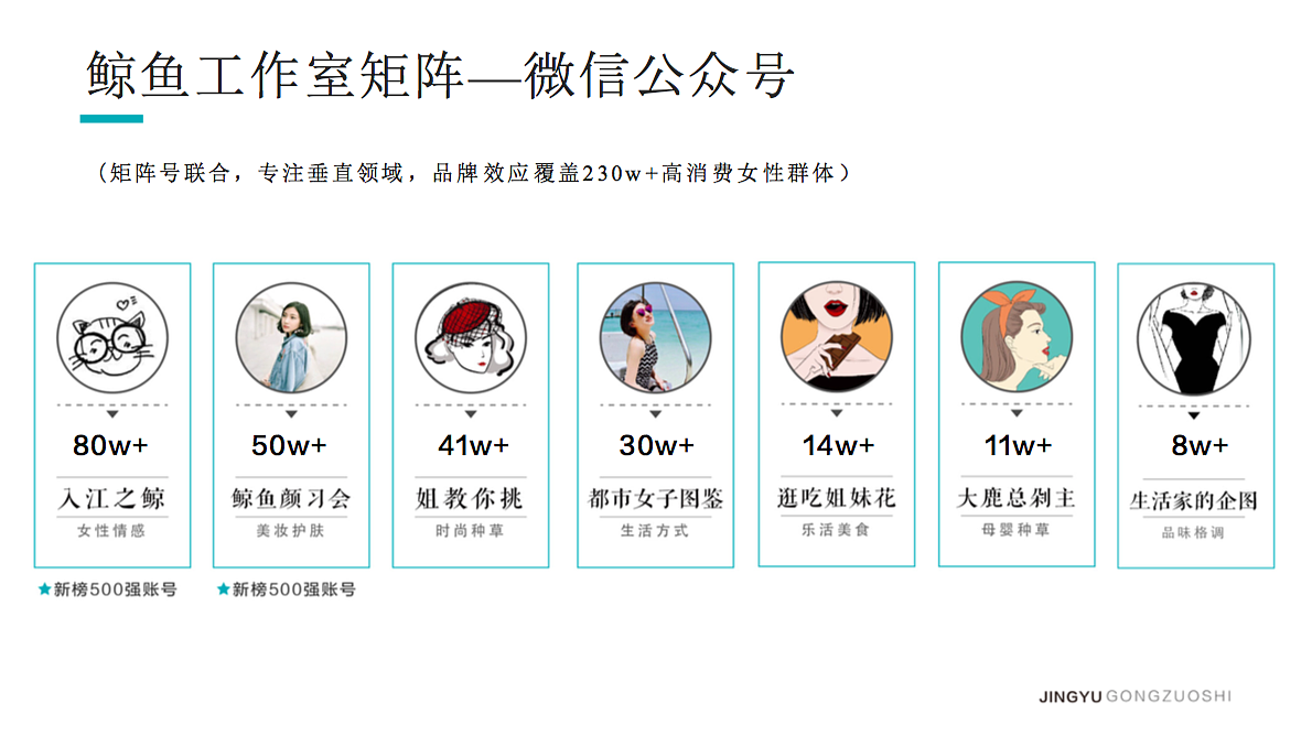 鲸鱼工作室简介（图ZMTI2NzA4MjU2） - 宣传物料 - 站酷设计师专注种草原创素材 - 站酷ZCOOL