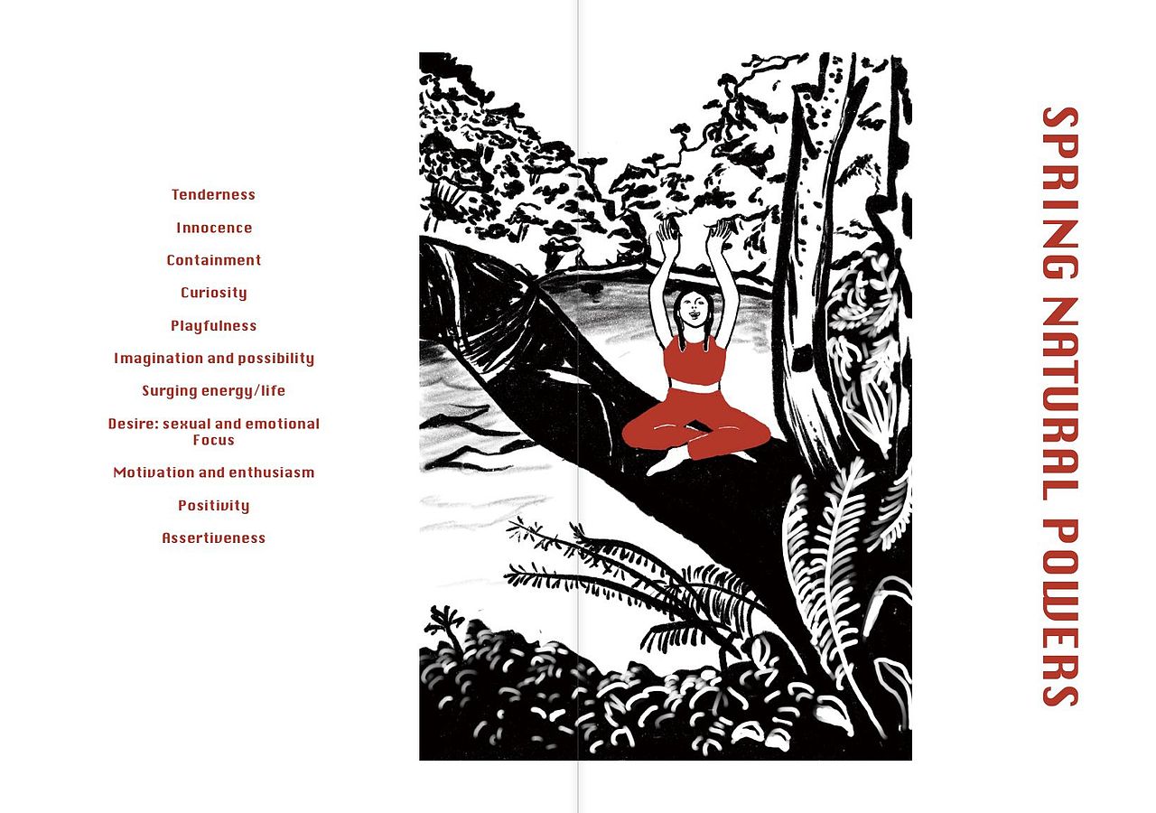 Zine | Inner seasons