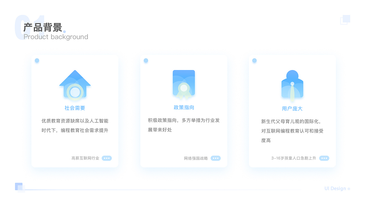 小叶同学的作品集