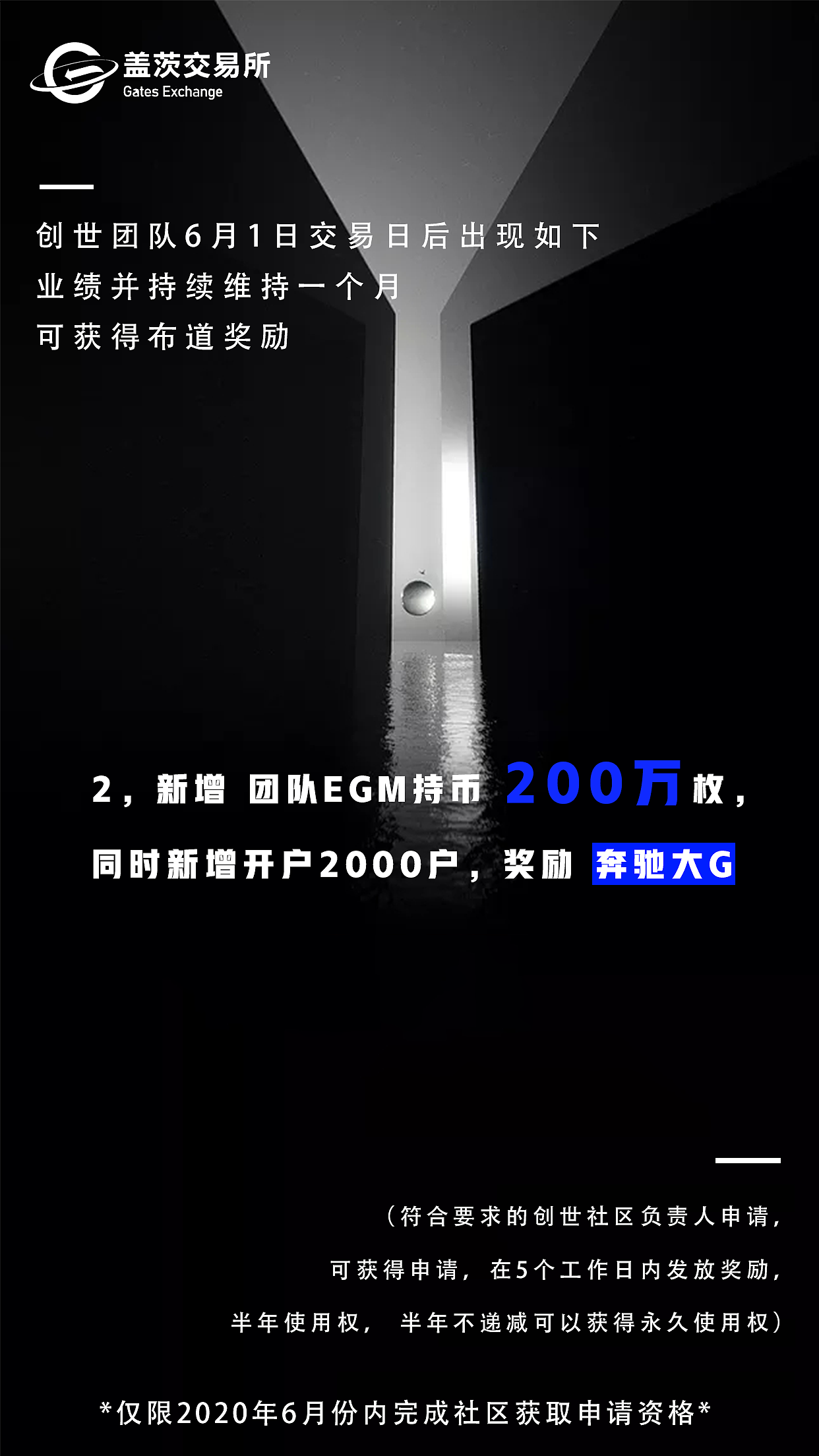 最新区块链海报