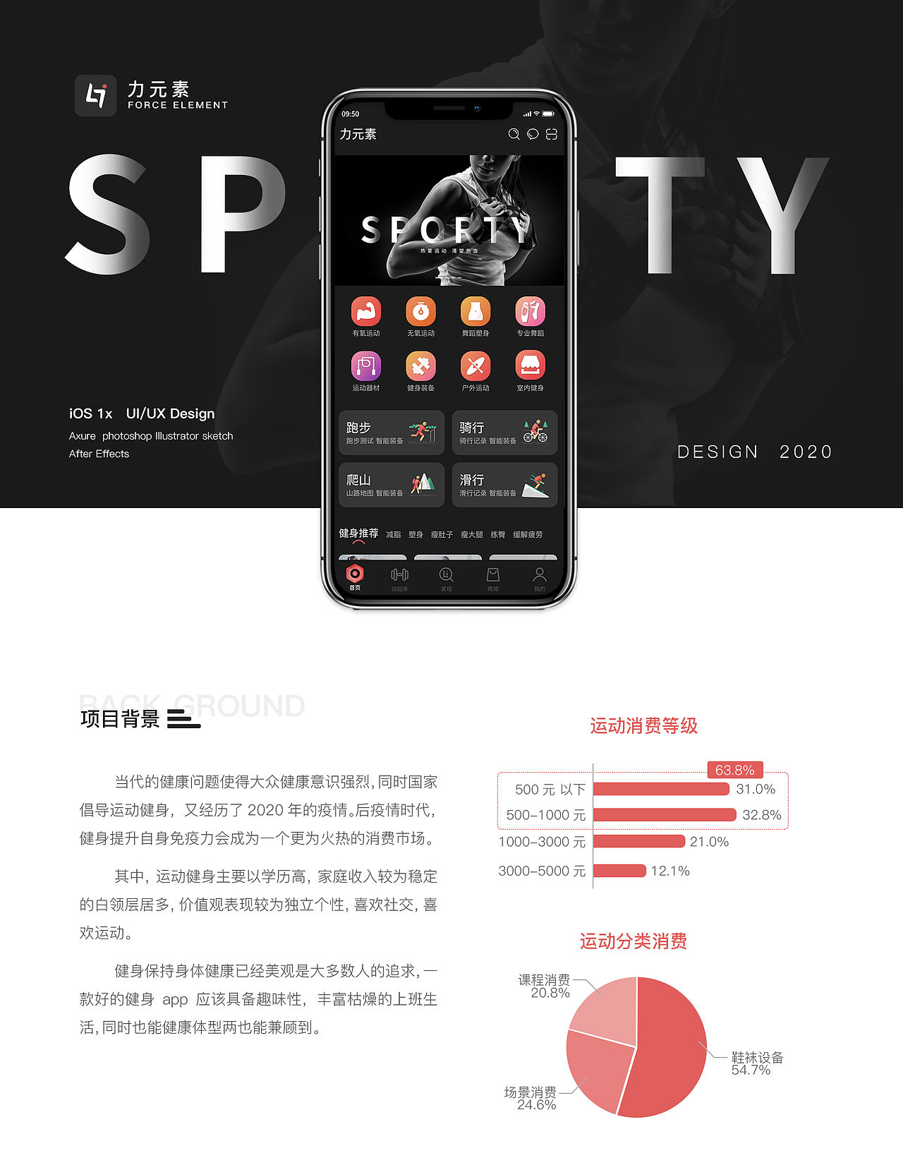 力元素 1.0「运动」（图ZMjg0NTQ1MzQw） - APP界面 - 站酷设计师Shinn_Liu原创素材 - 站酷ZCOOL