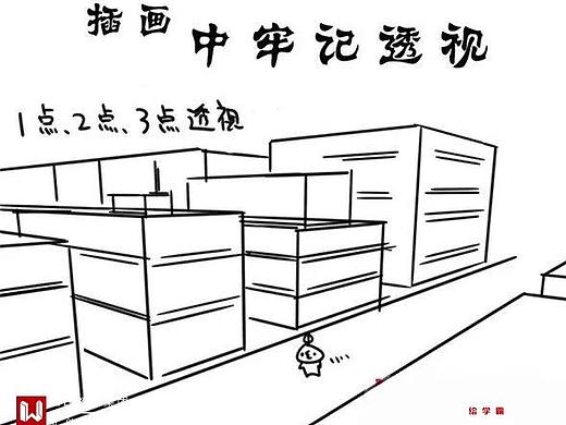怎么画好透视关系？绘画中画面透视关系的处理技巧！