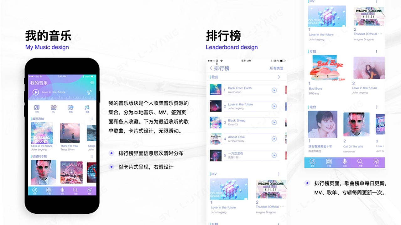 UI 作品集（图ZMjQ0MTA2NDI0） - APP界面 - 站酷设计师李李在努力原创素材 - 站酷ZCOOL