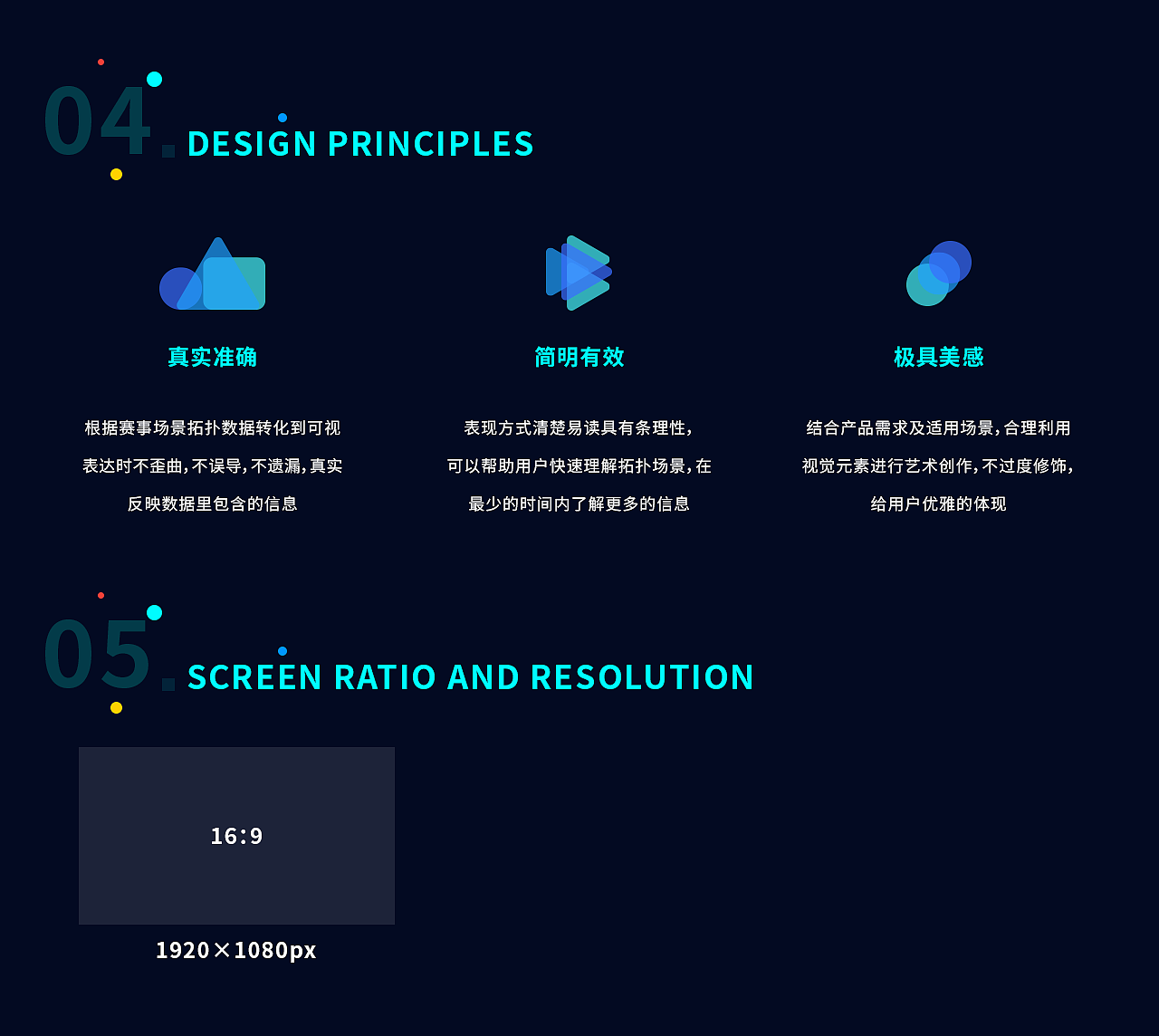 攻防对抗大屏可视化（图ZMjc2MDE5OTI0） - 其他网页 - 站酷设计师775613812原创素材 - 站酷ZCOOL