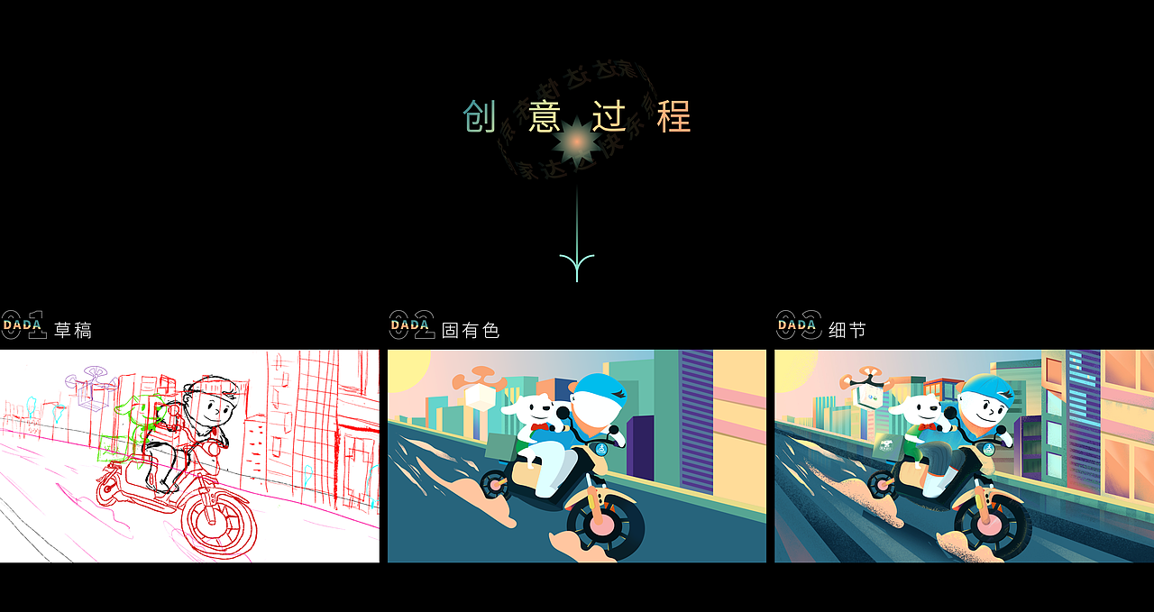 2021年终总结（图ZMjgzNjE5ODcy） - 其他UI - 站酷设计师翘舌音原创素材 - 站酷ZCOOL