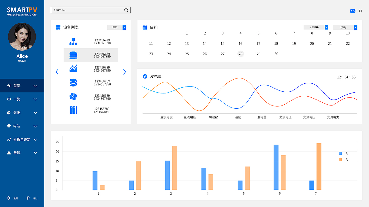 系统后台页面（图ZMTM5MzY3NDcy） - 信息图表 - 站酷设计师李部尚书原创素材 - 站酷ZCOOL