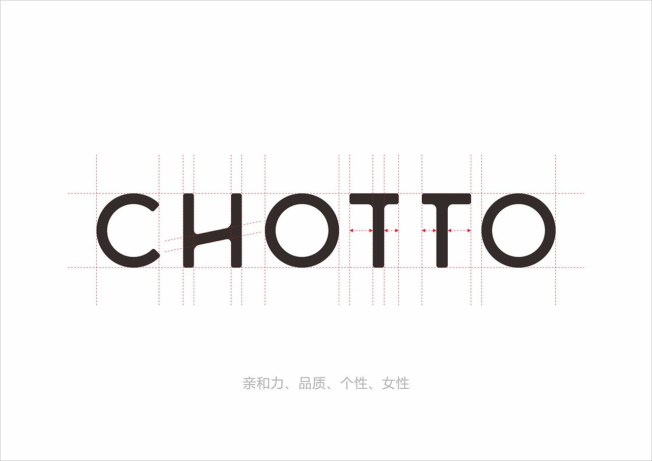 【CHOTTO等等】品牌设计（图ZMjE1MzkwNDMy） - 品牌 - 站酷设计师可以Design原创素材 - 站酷ZCOOL