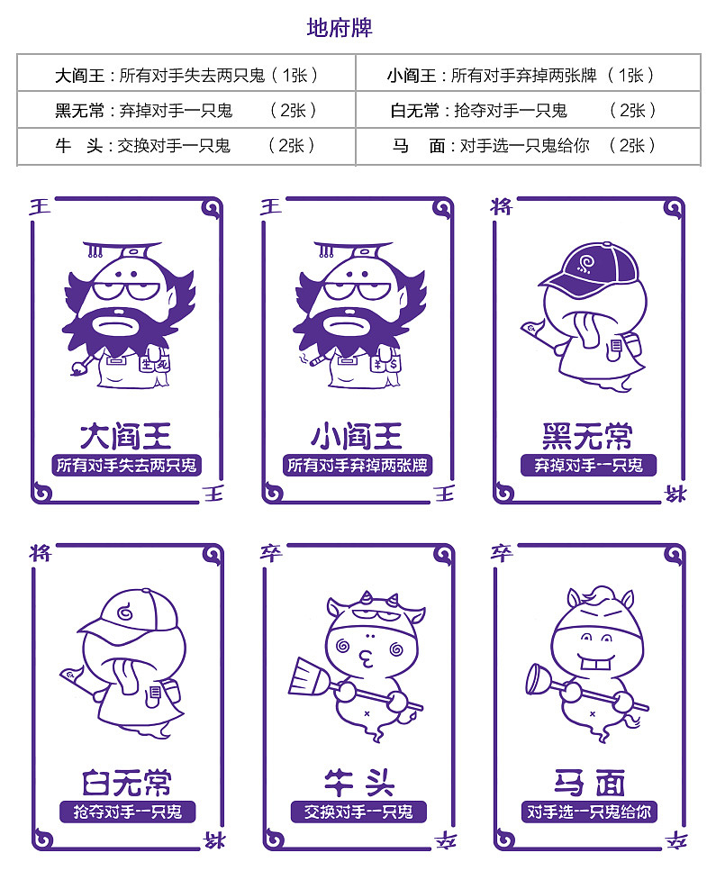 《捉鬼大师》原创中国风卡通卡牌桌游（图ZMTU2MTIyODQw） - 游戏原画 - 站酷设计师Mr_Swin原创素材 - 站酷ZCOOL
