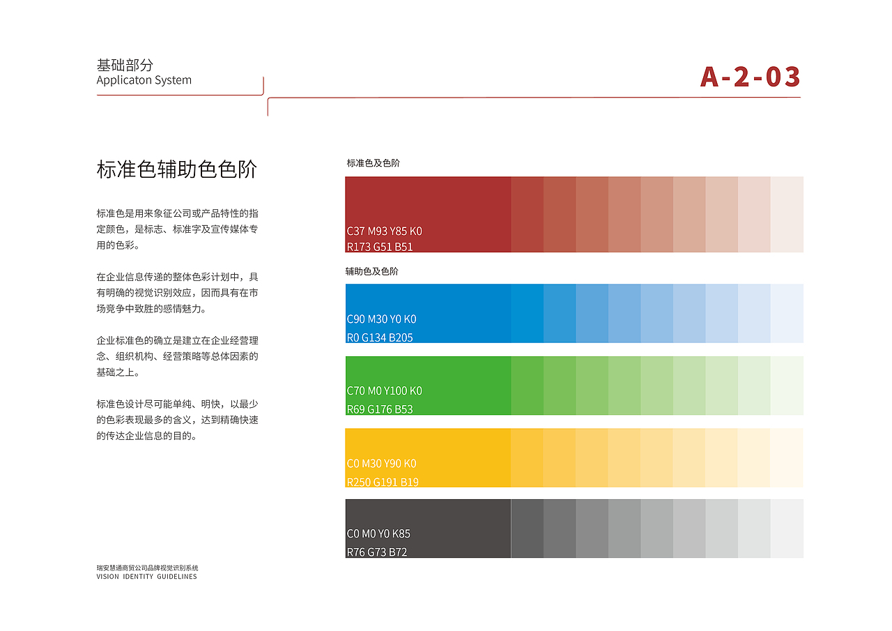 瑞安慧通vi基础