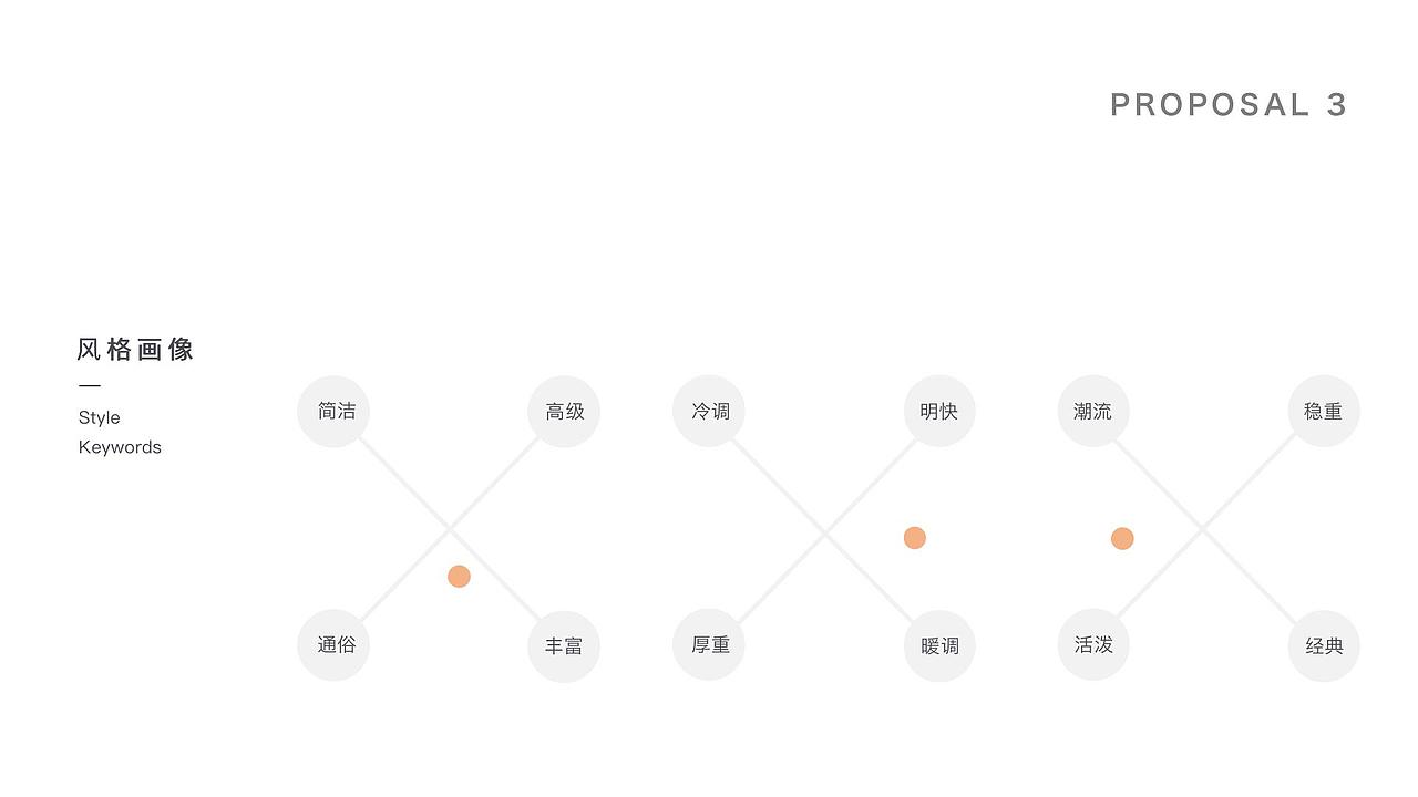 蕴能生物美容饮品包装设计（图ZMjc0MzI3OTk2） - 包装 - 站酷设计师伟儿monster原创素材 - 站酷ZCOOL