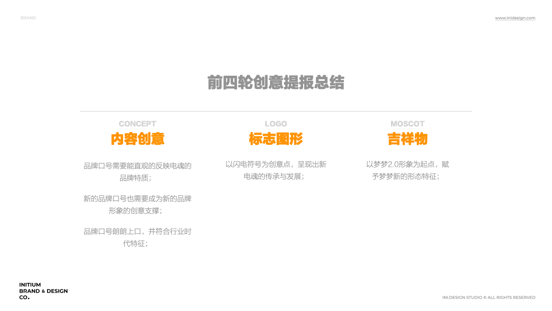 电魂网络 | 品牌设计全案(图ZMjg5MDExMjgw) - 品牌 - 站酷设计师FAWSESE原创素材 - 站酷ZCOOL