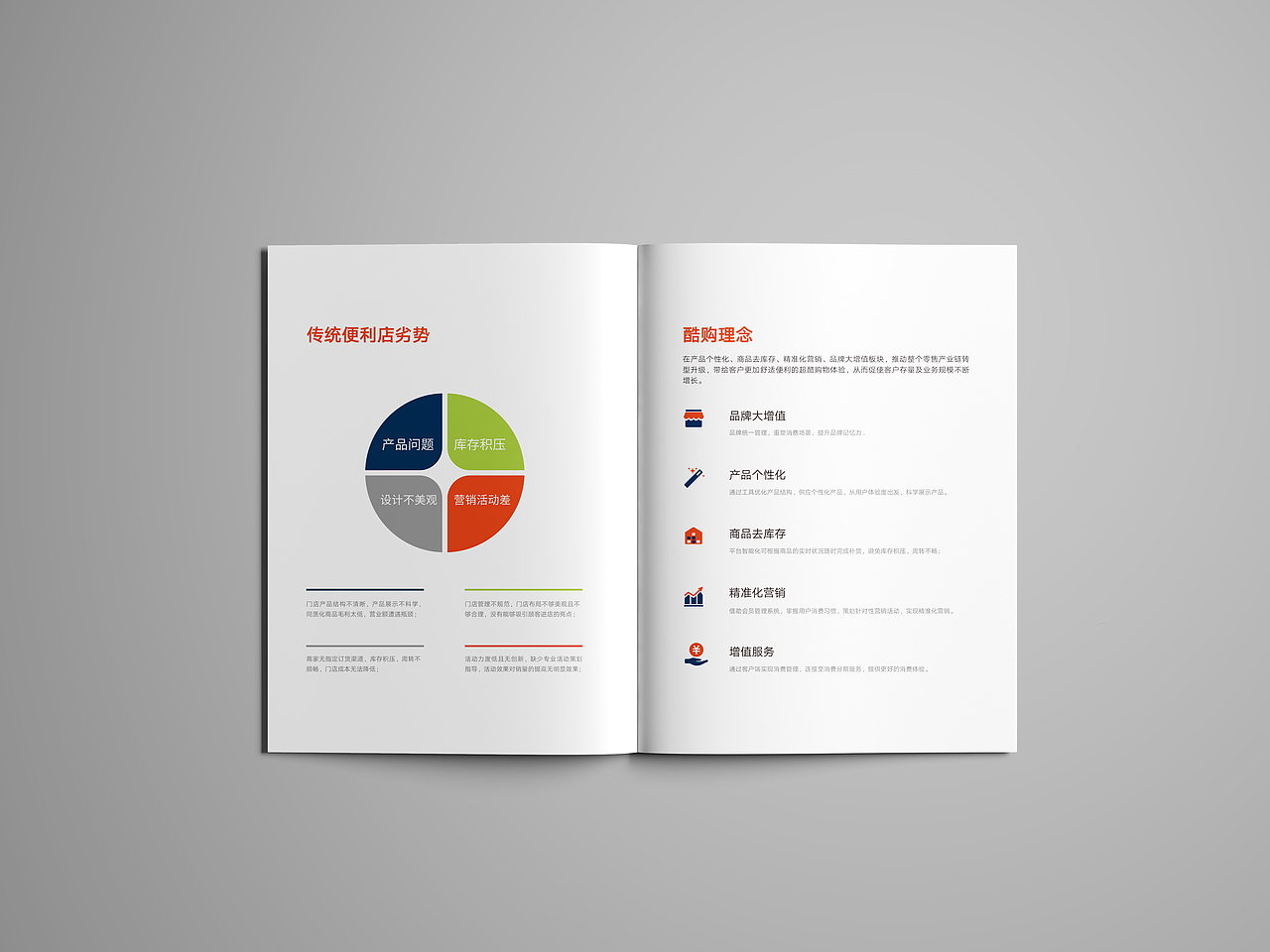 宣传手册（图ZMTA2Mzk2NzY4） - 书籍/画册 - 站酷设计师乐成yani原创素材 - 站酷ZCOOL