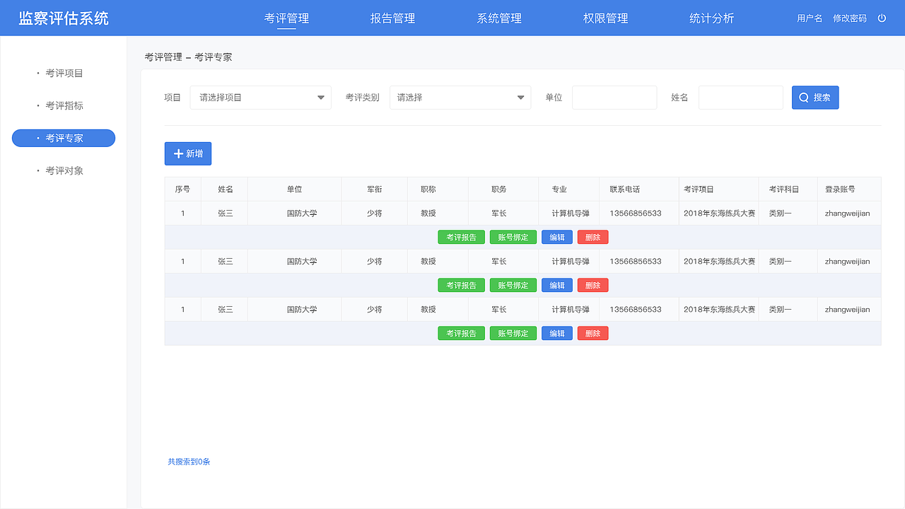 监察ping'gu'xi't（图ZMTU2NTA0MzM2） - 软件界面 - 站酷设计师处处皆风景原创素材 - 站酷ZCOOL