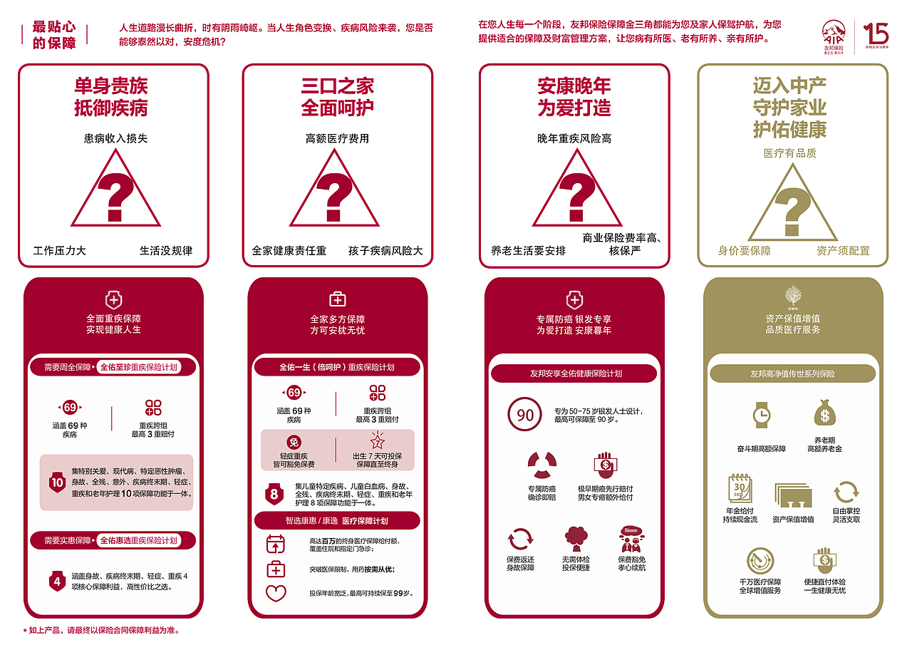 友邦保险宣传手册（图ZMTYwMjY2MTQ0） - 书籍/画册 - 站酷设计师颜点文化原创素材 - 站酷ZCOOL
