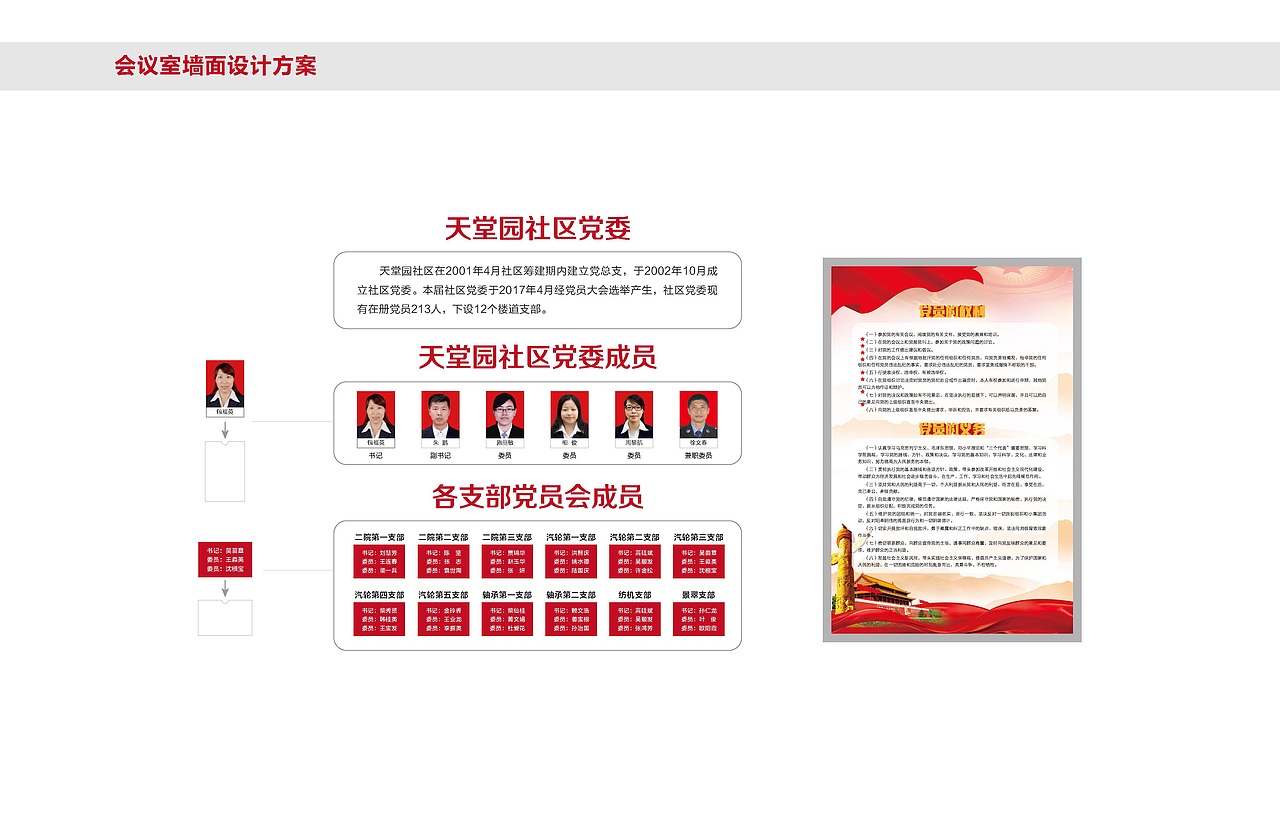 天堂园社区文化氛围设计（图ZMjU2MzU0NDY0） - 其他平面 - 站酷设计师ZRKzrk原创素材 - 站酷ZCOOL