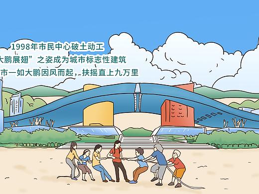 深圳特区40周年条漫