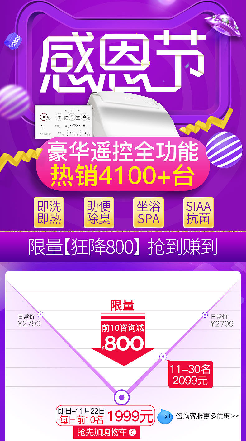 2018年活动促销页面 承接页 详情页关联 活动海报