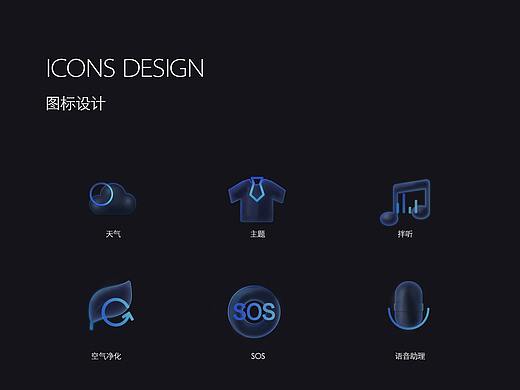 汽车中控icon图标练习