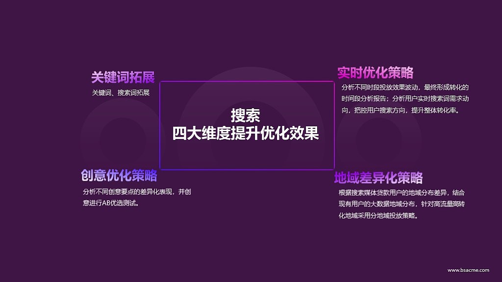 发布会用ppt模型模仿-高端黑与科技蓝紫