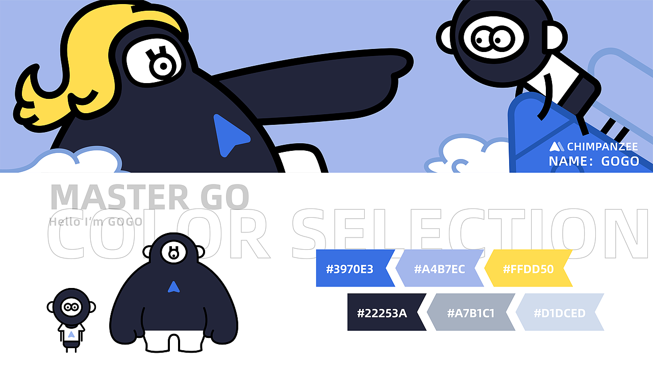 MasterGo IP形象设计-GOGO(图ZMzA1MTE5MTQ4) - IP形象 - 站酷设计师积极设计原创素材 - 站酷ZCOOL