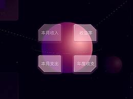 科技