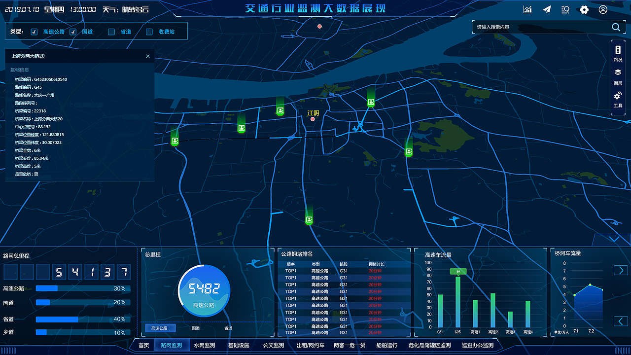 交通大数据（图ZMjAwNjM4Njcy） - 交互/UE - 站酷设计师CokeAI原创素材 - 站酷ZCOOL