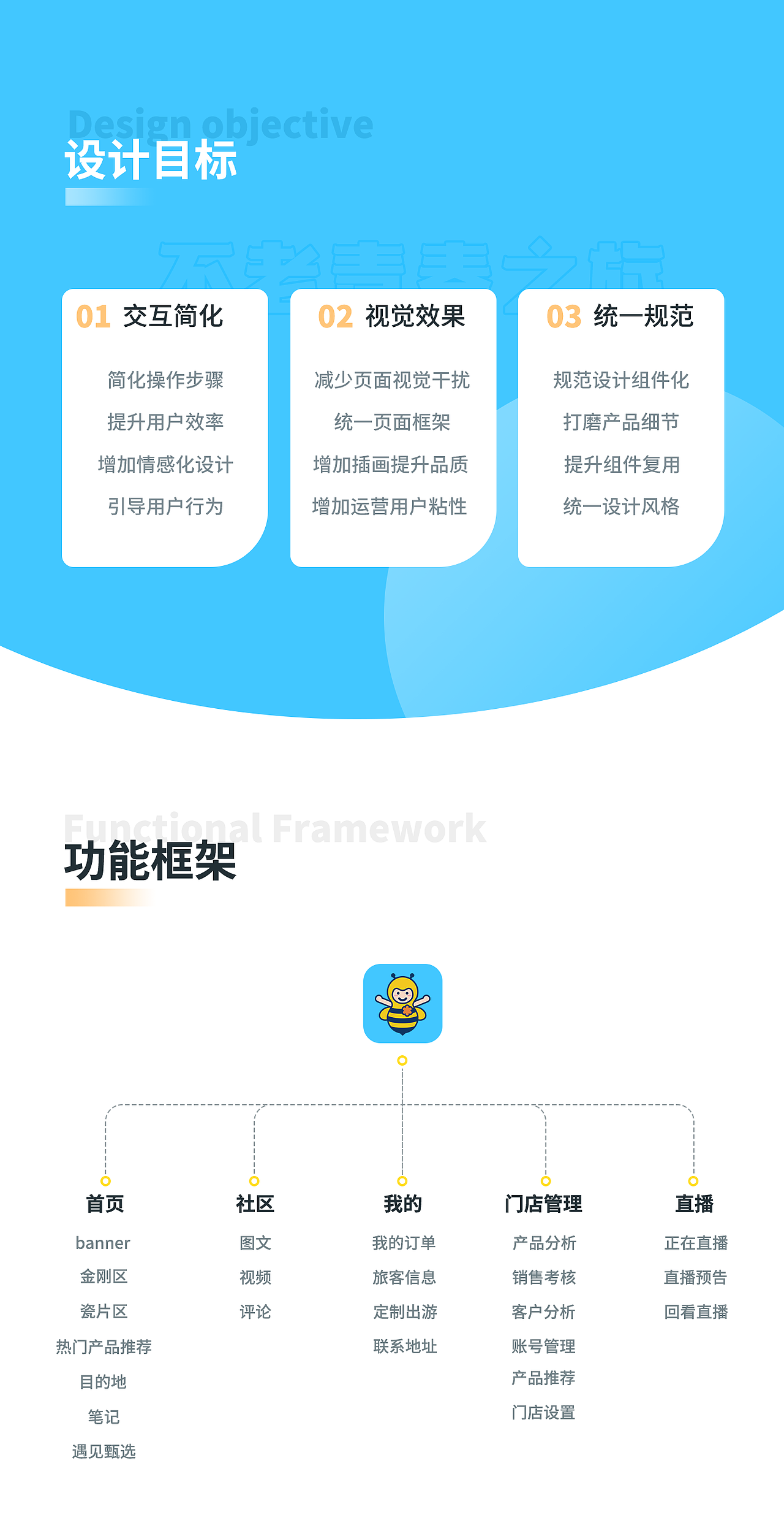 遇见美好项目及迭代过程展示（图ZMjMxODk5NDY0） - APP界面 - 站酷设计师JoannaQi原创素材 - 站酷ZCOOL