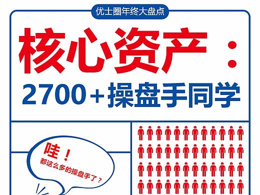 海报套图