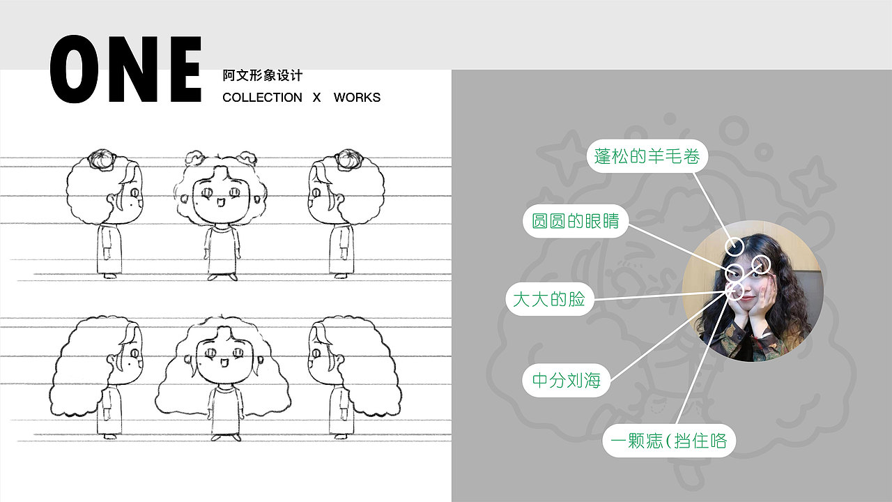 阿文IP形象设计（图ZMjEzNTEwMzQ0） - IP形象 - 站酷设计师吉克吉克原创素材 - 站酷ZCOOL