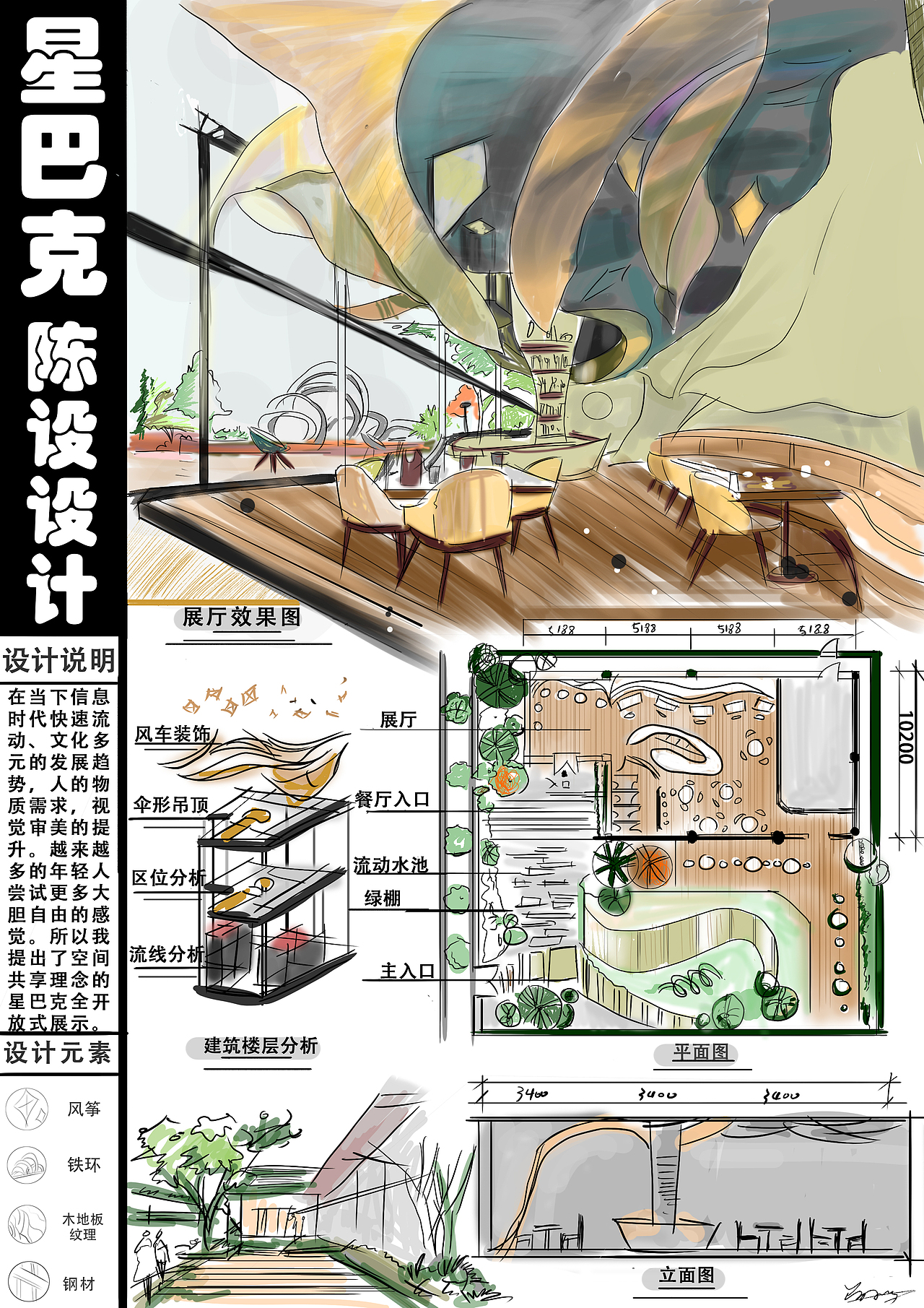 陈设设计（图ZMjU1NDc0MzYw） - 商业空间设计 - 站酷设计师鱼摆摆不会画画原创素材 - 站酷ZCOOL