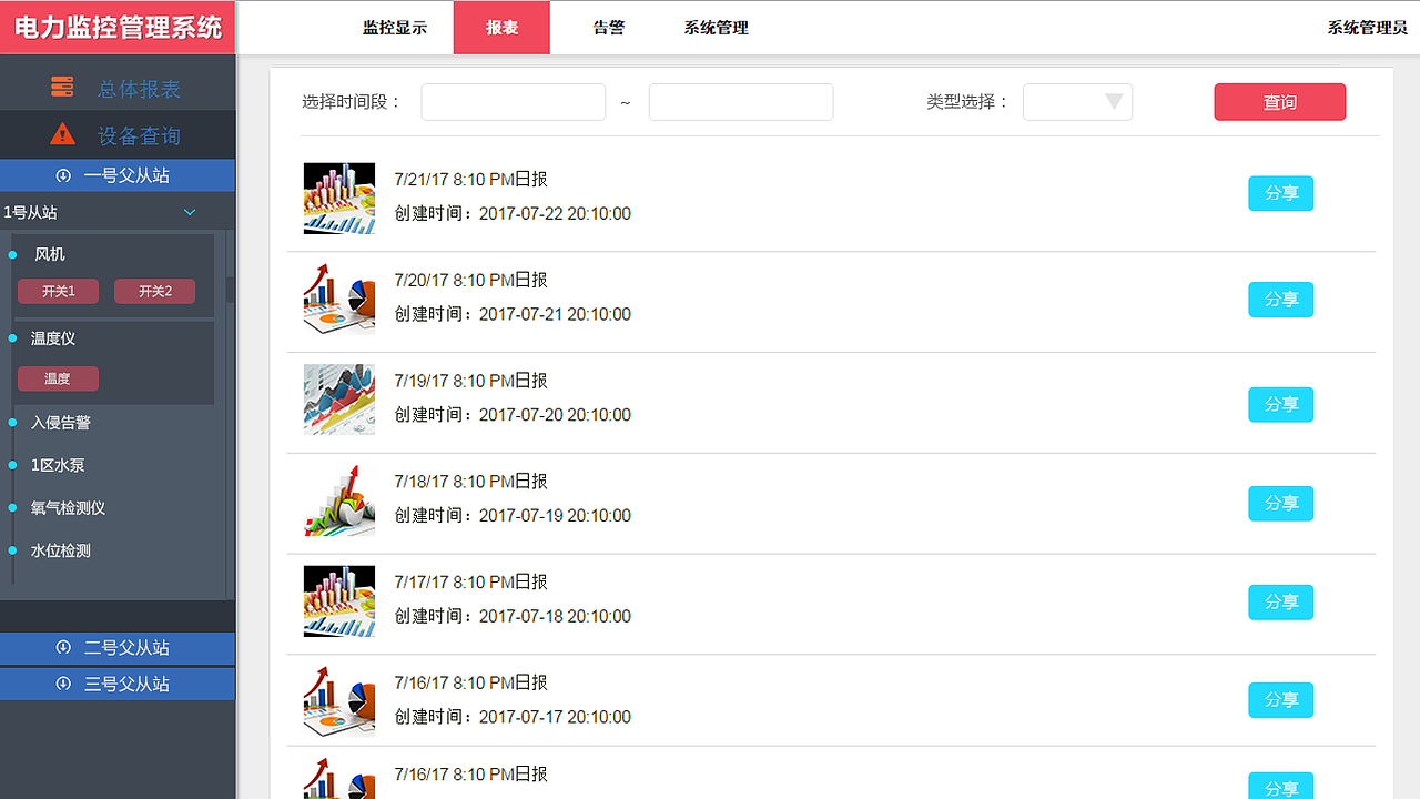 项目上的一些图