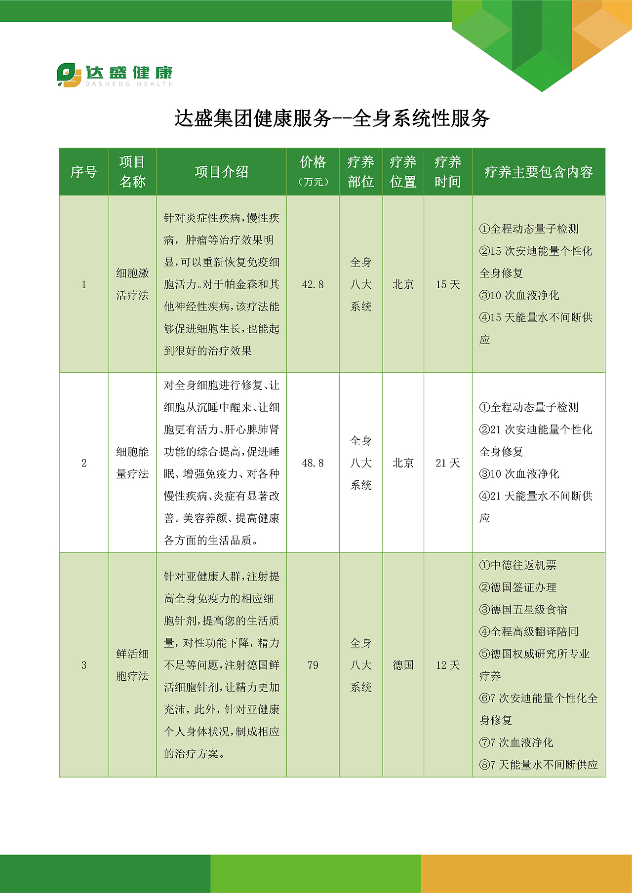 平面-报价单（图ZMTA5MzAyNDc2） - 信息图表 - 站酷设计师黑白Y原创素材 - 站酷ZCOOL