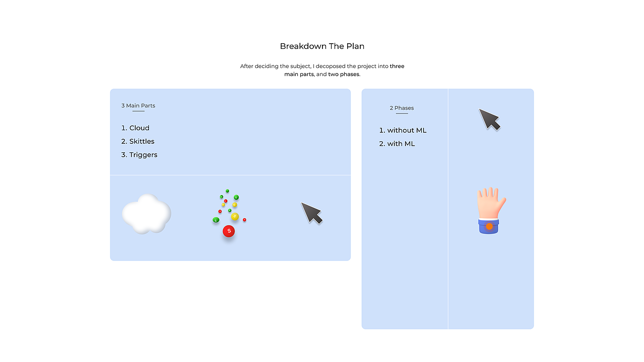 Skittle Cloud 彩虹糖云云
