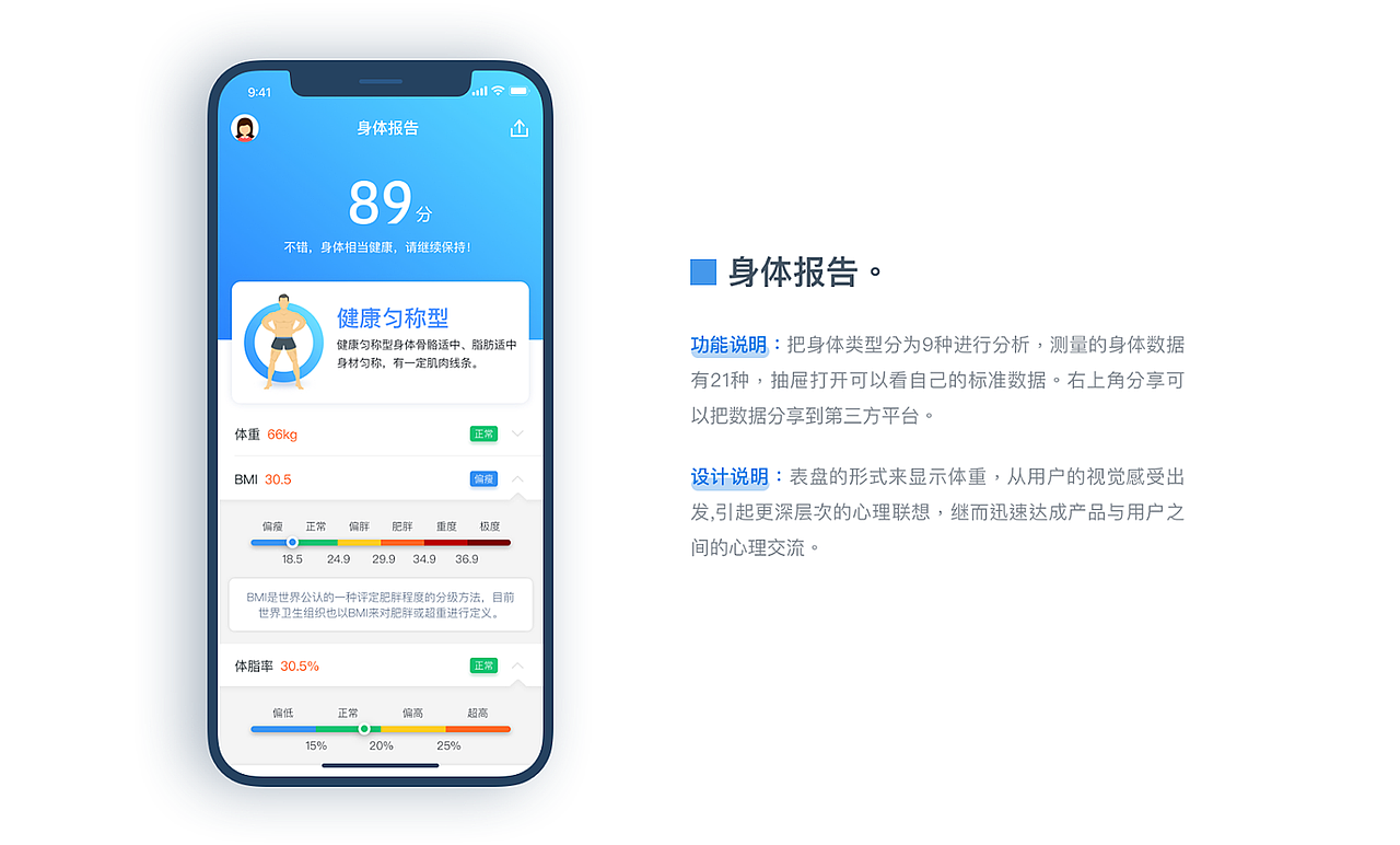 2019作品集（图ZMTU1NTI4NzAw） - APP界面 - 站酷设计师haunru原创素材 - 站酷ZCOOL
