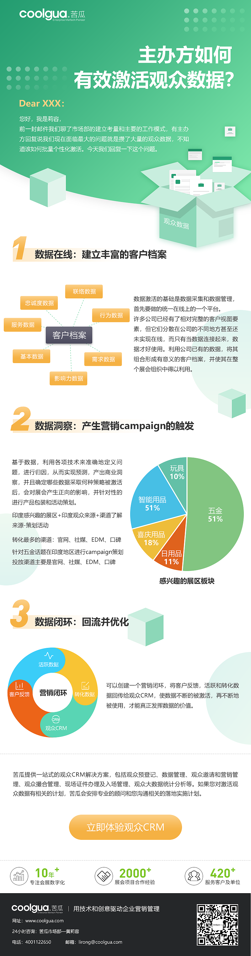 运营视觉-EDM设计（图ZMjMyNTEzNDgw） - 运营设计 - 站酷设计师肉多多92原创素材 - 站酷ZCOOL