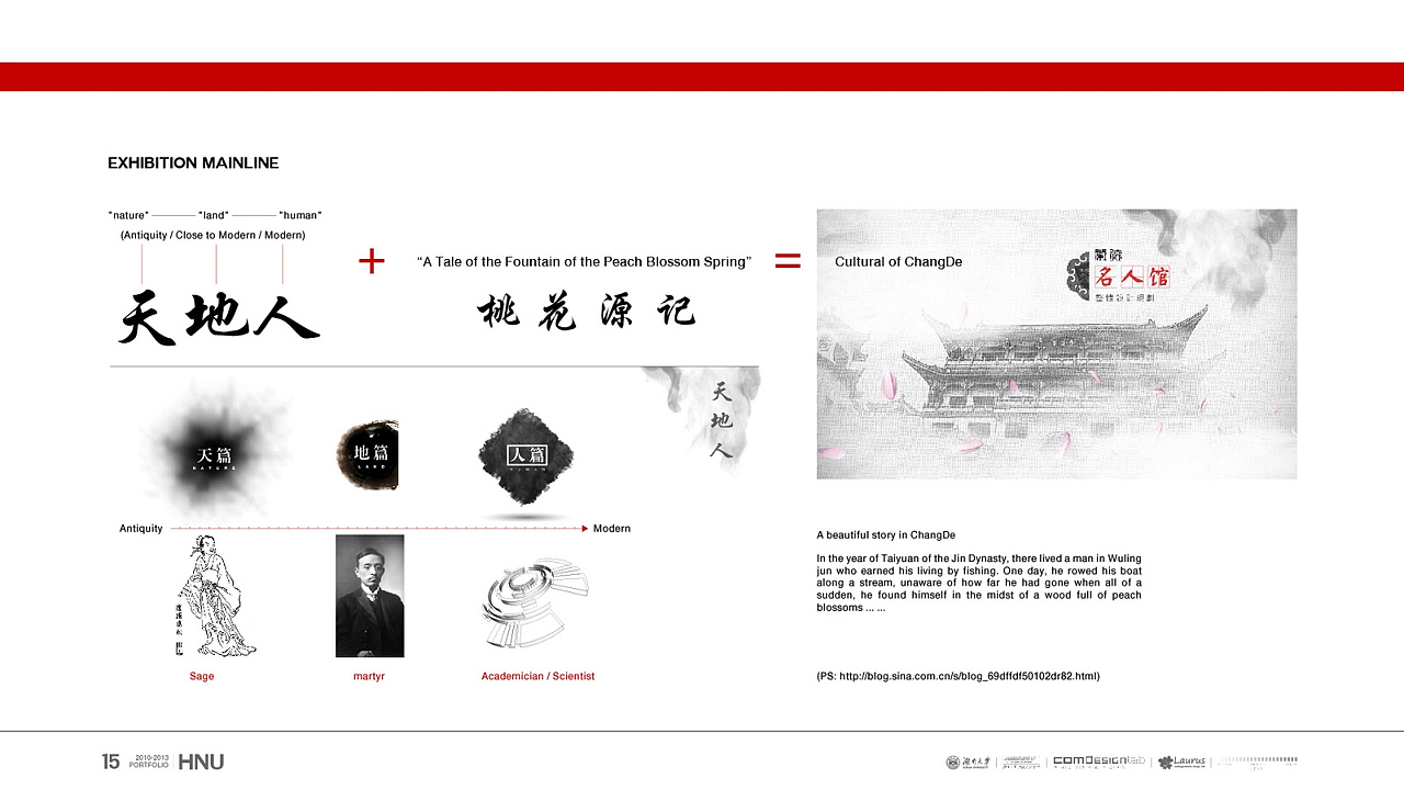 大三出国留学作品集（展示设计方向）（图ZMzQxNDUwODA=） - 家装设计 - 站酷设计师Soky_Designer原创素材 - 站酷ZCOOL