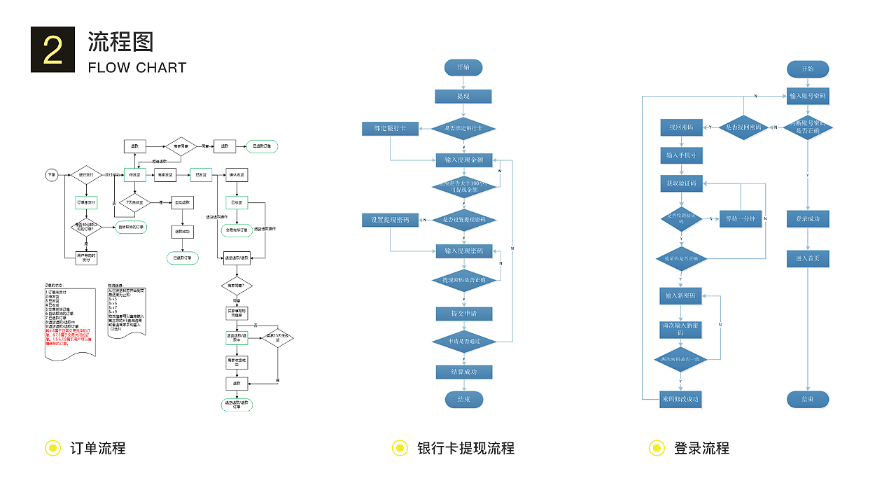 2017作品集（图ZMTA2NzMyNzE2） - 其他UI - 站酷设计师Max大月原创素材 - 站酷ZCOOL