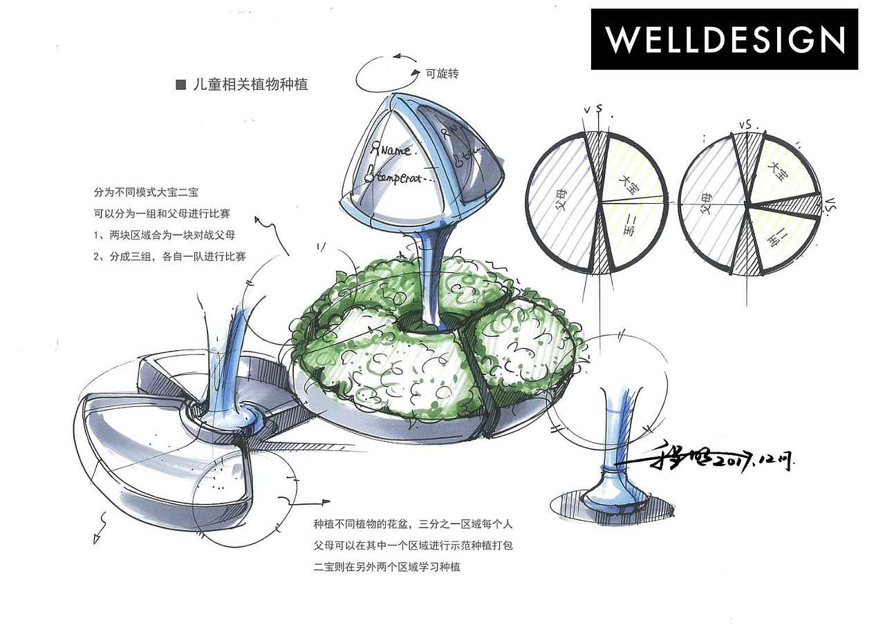 这样的工业设计手绘方案图，你见过吗？（图ZMTIxNDYwODIw） - 其他工业/产品 - 站酷设计师WellDesignStudio原创素材 - 站酷ZCOOL